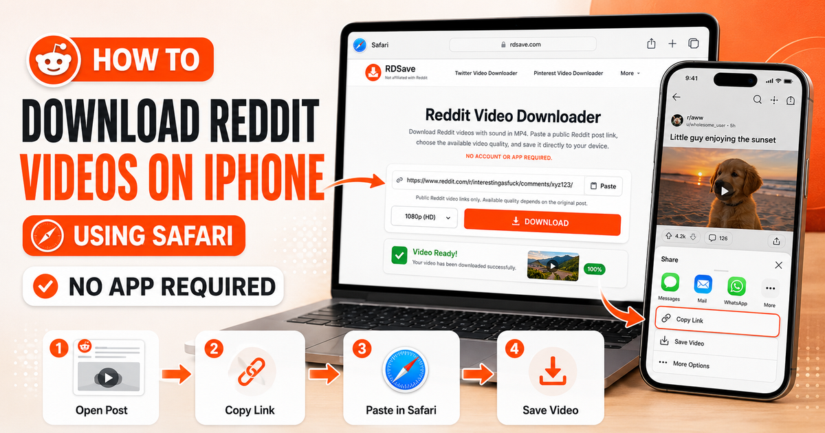 Guide cover showing how to download Reddit videos on iPhone